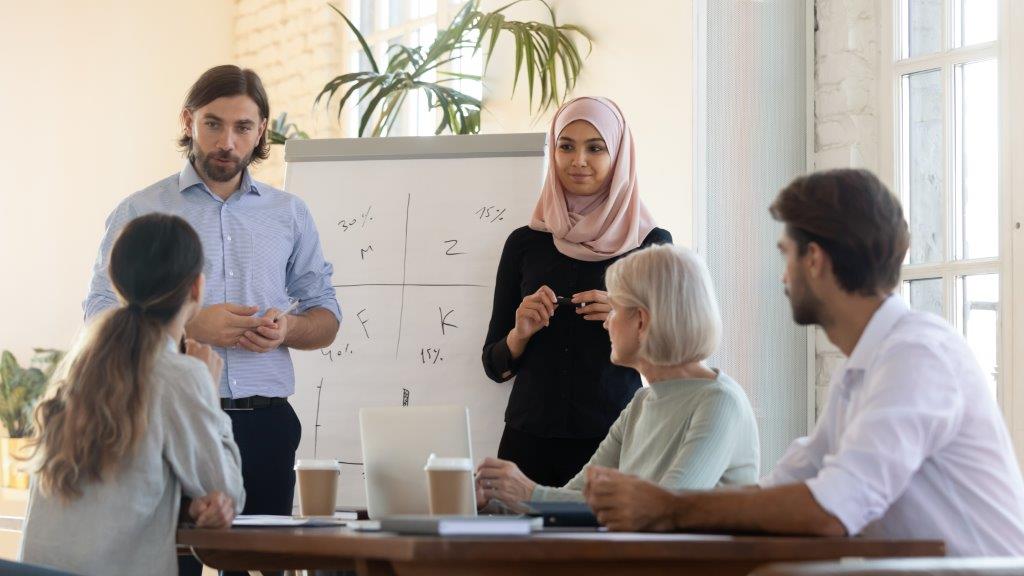 Lernfeld 07: Gesprächssituationen gestalten