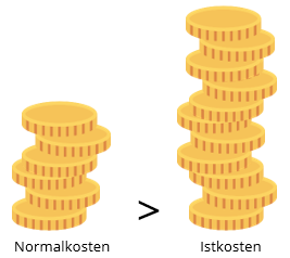 Lernfeld 10: Dekorativ