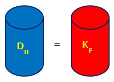 Lernfeld 10: Dekorativ